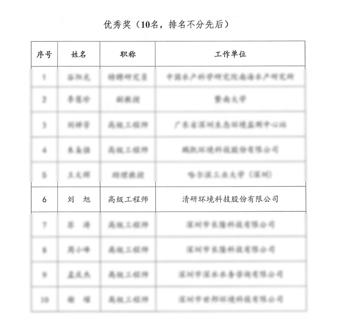 20220606101955516 百乐博-非凡设想力,引发无限可能