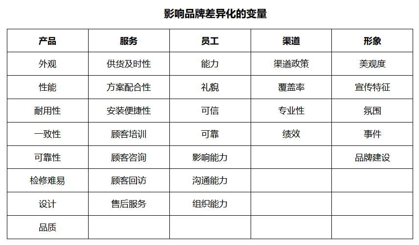 20220616122951299 百乐博-非凡设想力,引发无限可能