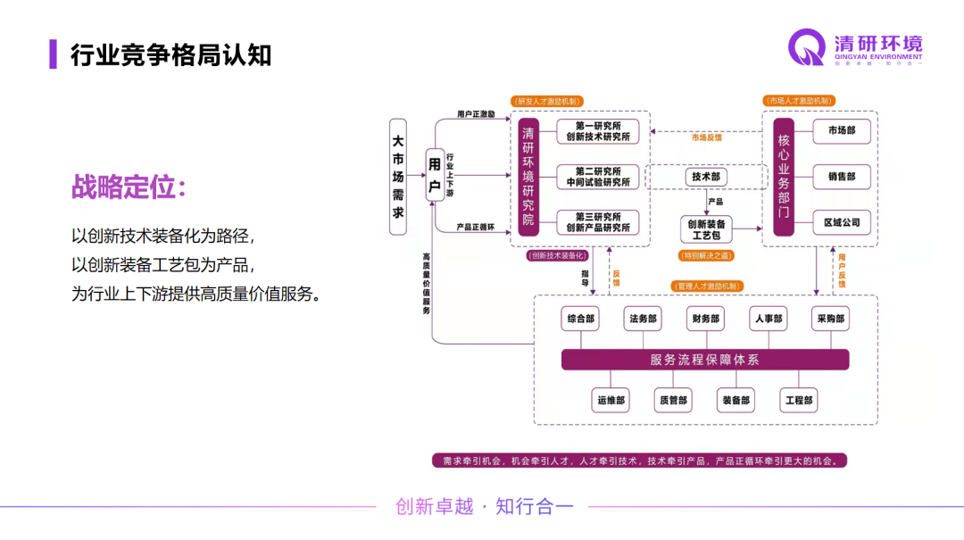 百乐博-非凡设想力,引发无限可能