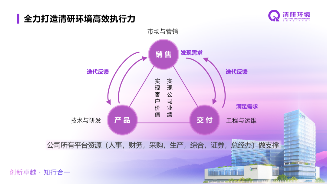 百乐博-非凡设想力,引发无限可能