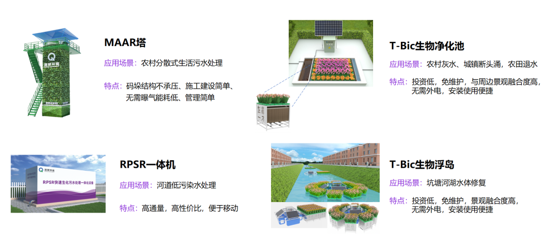 2023031008466258 百乐博-非凡设想力,引发无限可能
