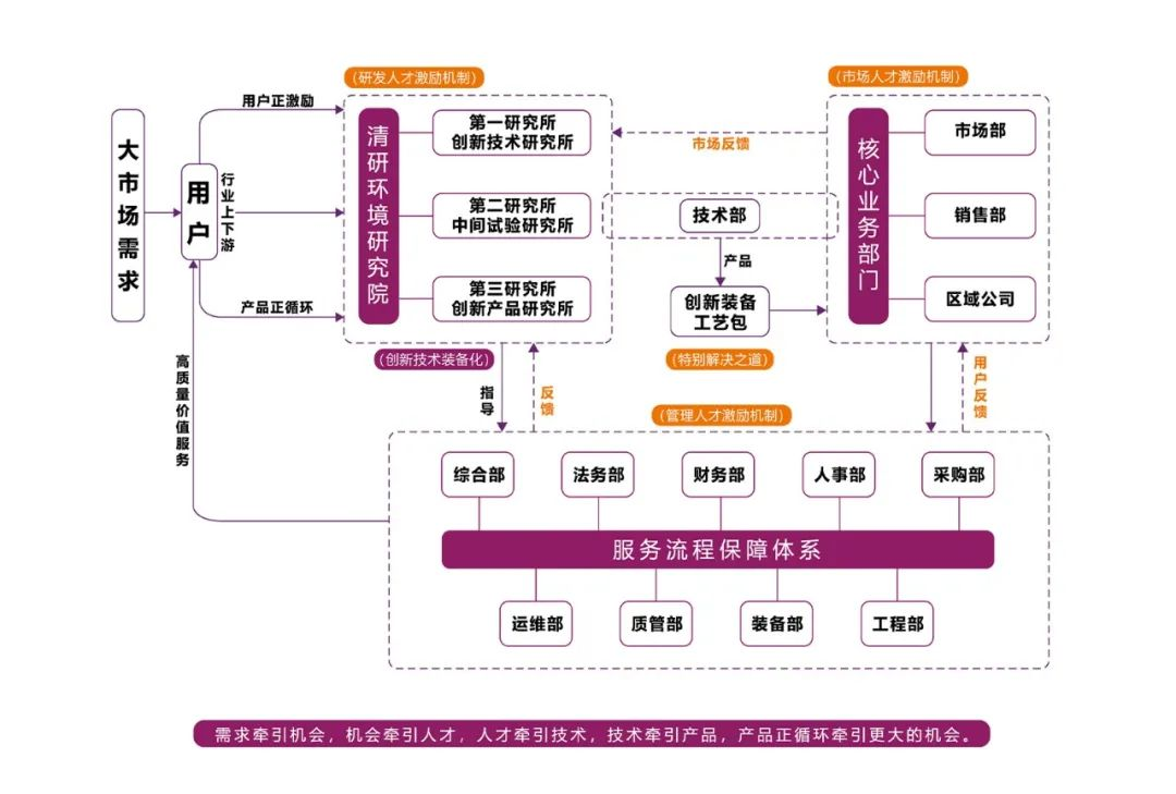 2023031008485662 百乐博-非凡设想力,引发无限可能