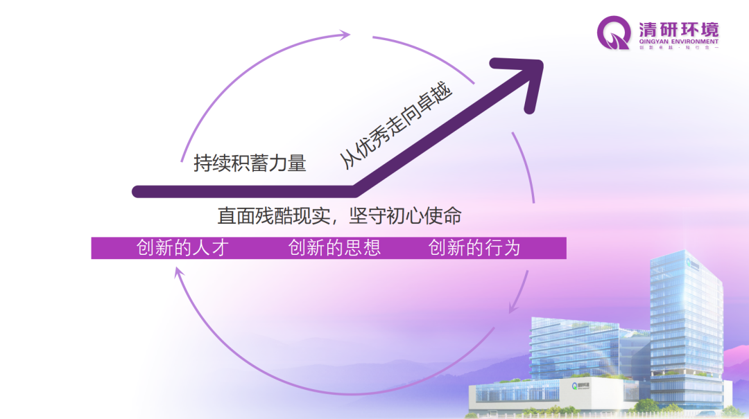 20230327135132253 百乐博-非凡设想力,引发无限可能