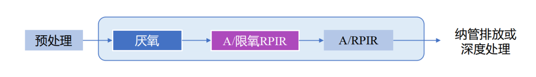 百乐博-非凡设想力,引发无限可能