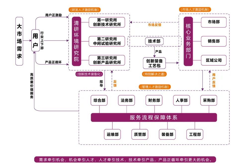 20230529074927815 百乐博-非凡设想力,引发无限可能