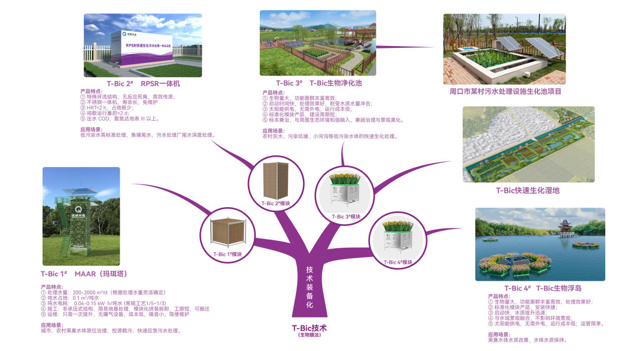 2024101109268071 百乐博-非凡设想力,引发无限可能