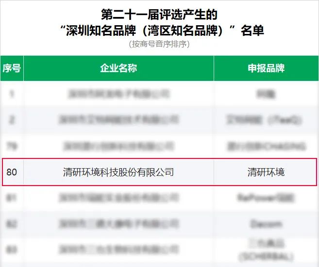 百乐博-非凡设想力,引发无限可能
