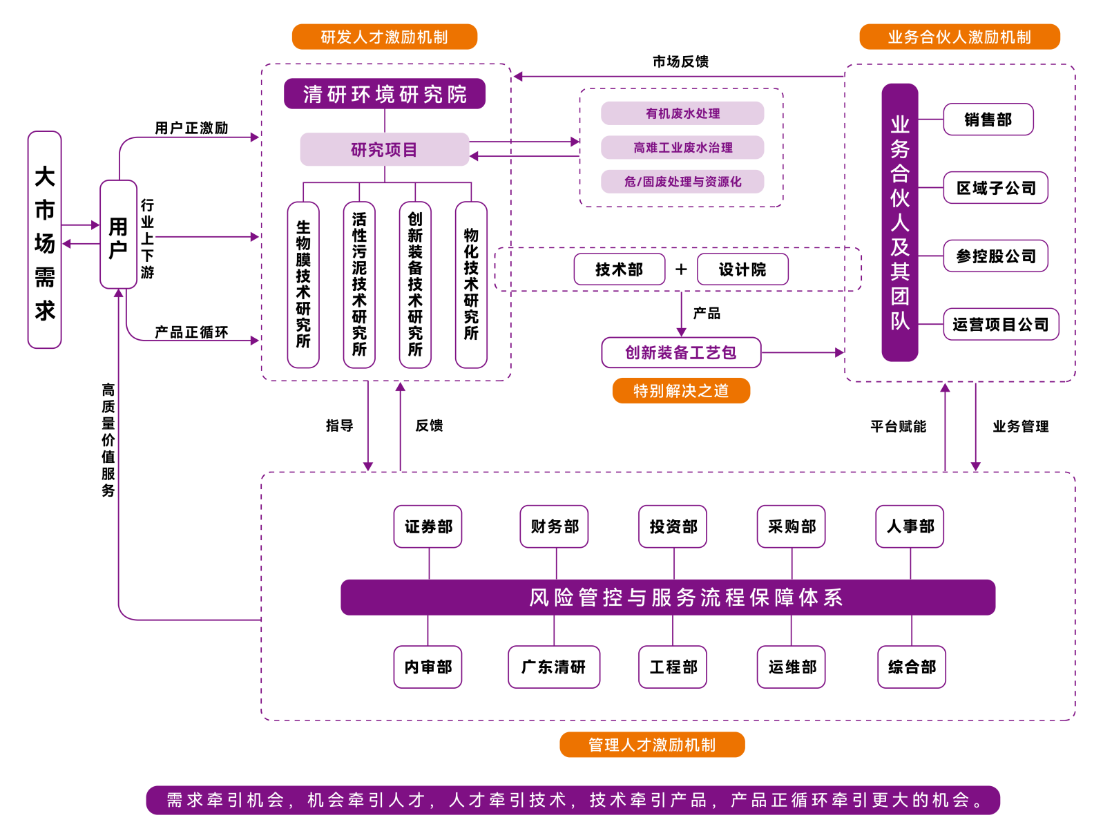 百乐博-非凡设想力,引发无限可能