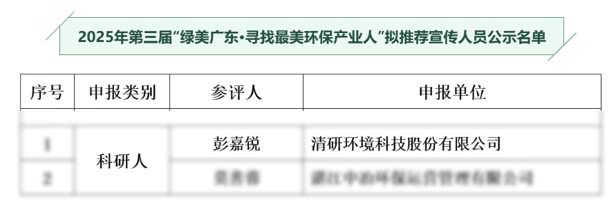 百乐博-非凡设想力,引发无限可能