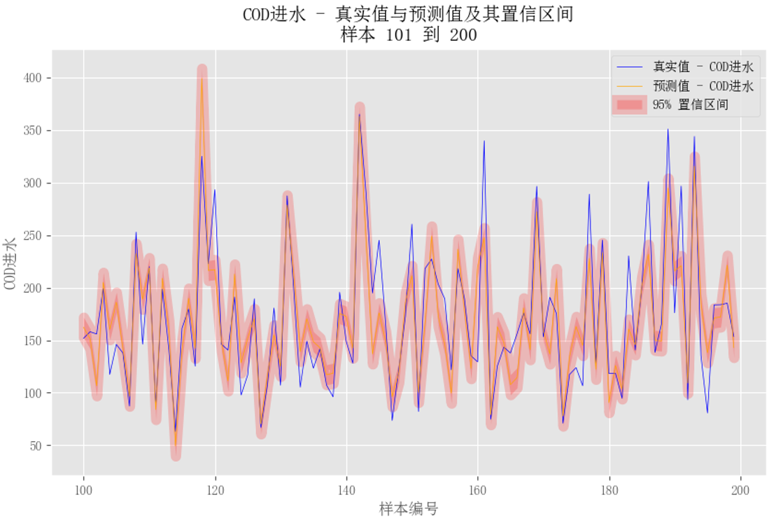 百乐博-非凡设想力,引发无限可能